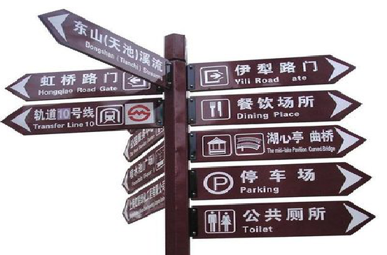 松溪标牌的基本功能。