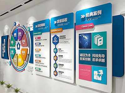 松溪企业文化墙内容对员工有什么影响？